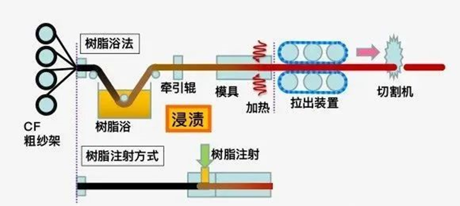 920c54c1eca18ff55d45067fabe8db73.png