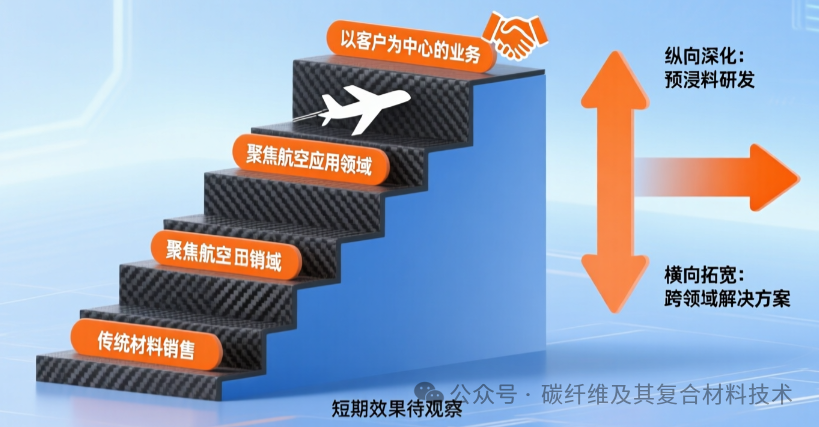 53b49ccfad5f375c9c58e9a6557292cc.png